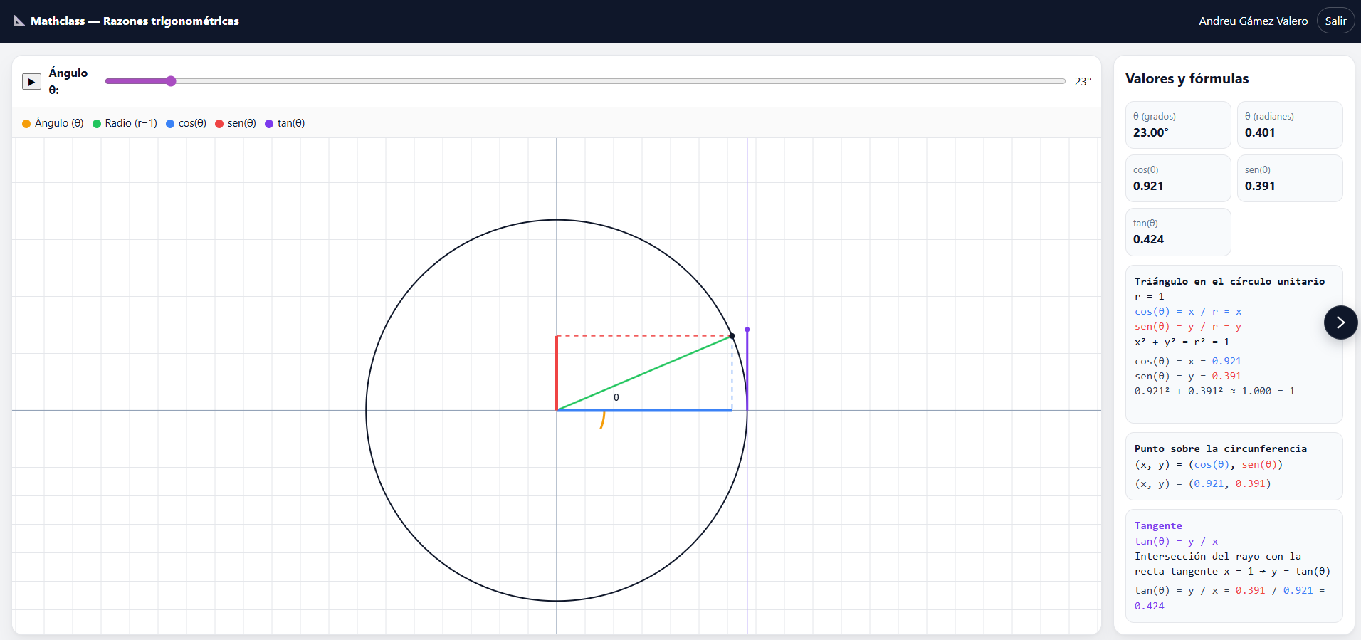 MathClass